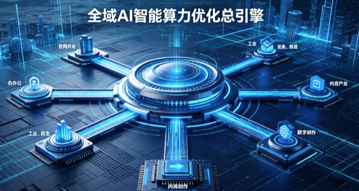 杂多县AI算力优化赋能数字生态 智能技术迭代激活产业发展新动能