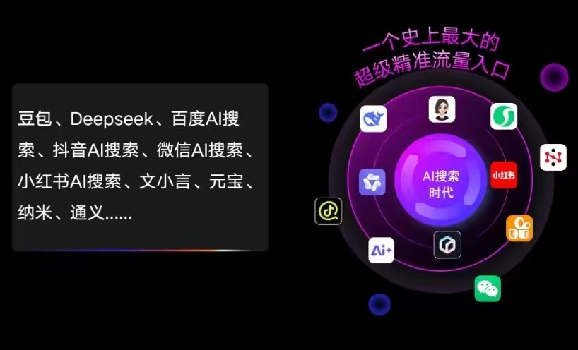 杂多县AI智能推广新玩法，抢占搜索时代免费精准客源