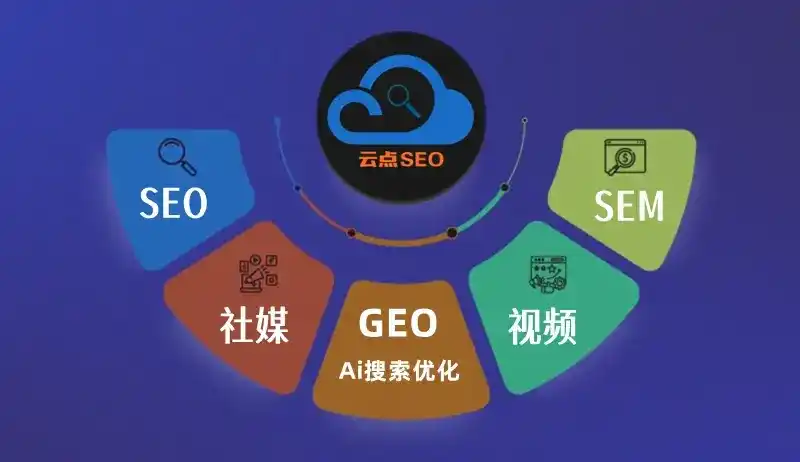 杂多县GEO优化：AI智能体时代取代SEO的全新内容优化逻辑