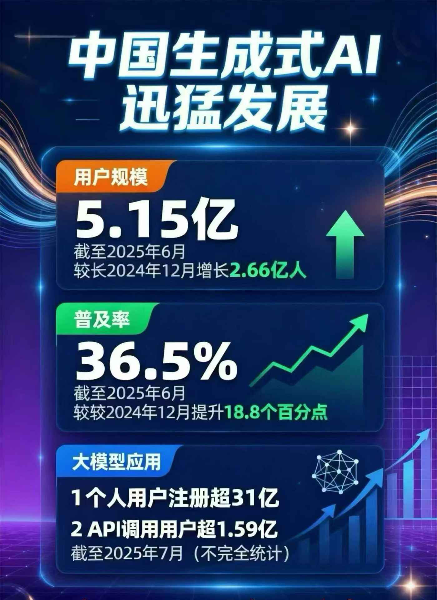 杂多县豆包GEO优化是什么？内容创作核心逻辑解析