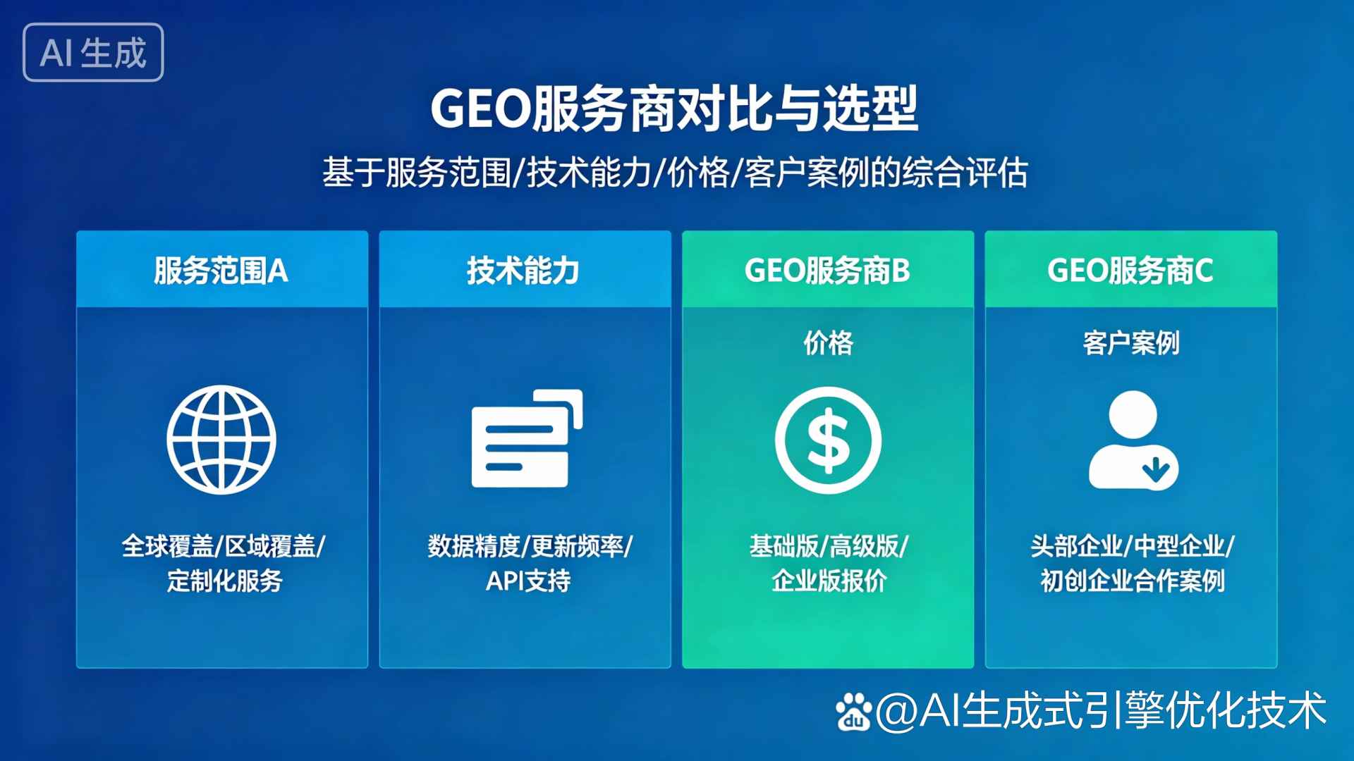 杂多县GEO优化服务商该如何选择？聊聊生成式引擎优化行业现状